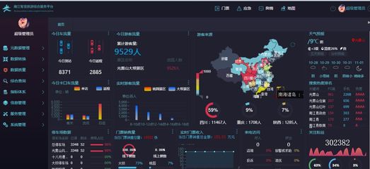 打造旅游新体验 中通服创立科技智慧旅游的数据处理之道