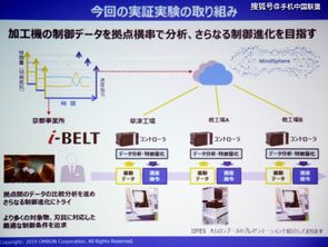 欧姆龙与西门子联动实验 探索工厂IoT数据处理的前沿边界