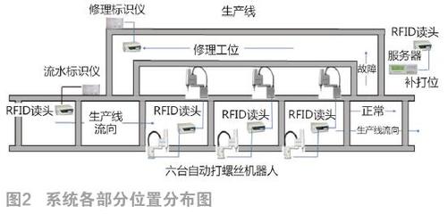 智能电视时代的芯片革命 数据处理能力驱动创新需求