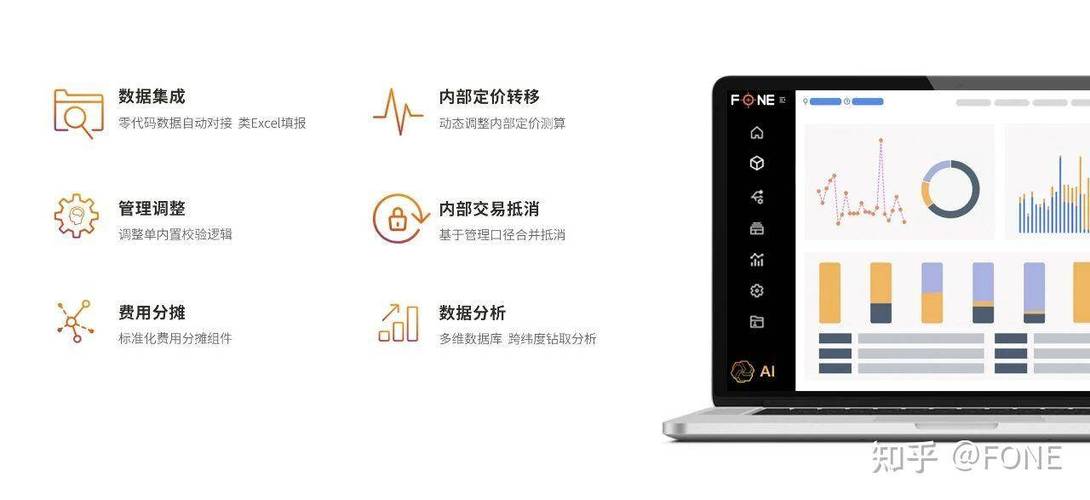 通过图形化的数据接入和数据处理组件,企业可以实现与现有财务系统