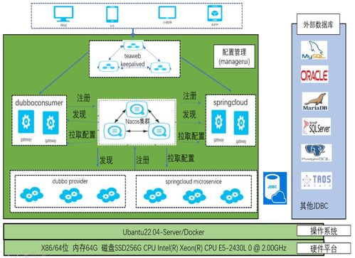 讯图科技数据网关解决方案 高效数据处理的关键